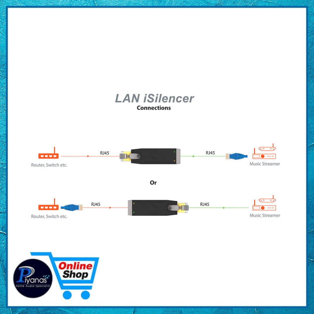 อุปกรณ์เชื่อมต่อสายแลน IFI AUDIO : LAN ISILENCER